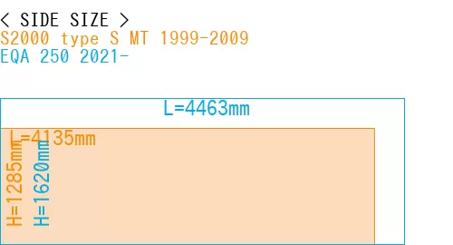 #S2000 type S MT 1999-2009 + EQA 250 2021-